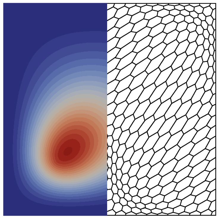 Illustration de l'ERC