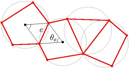 isoradial